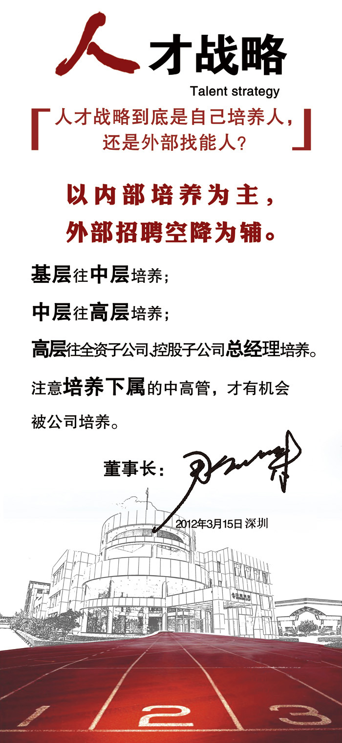 人才戰略